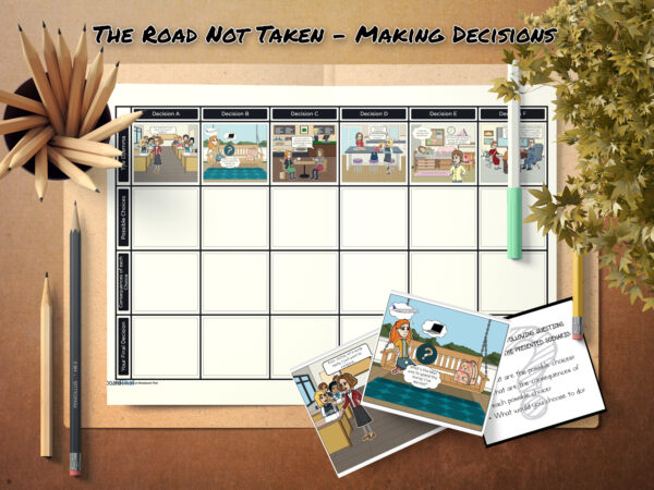 Pre-reading for "The Road not Taken"